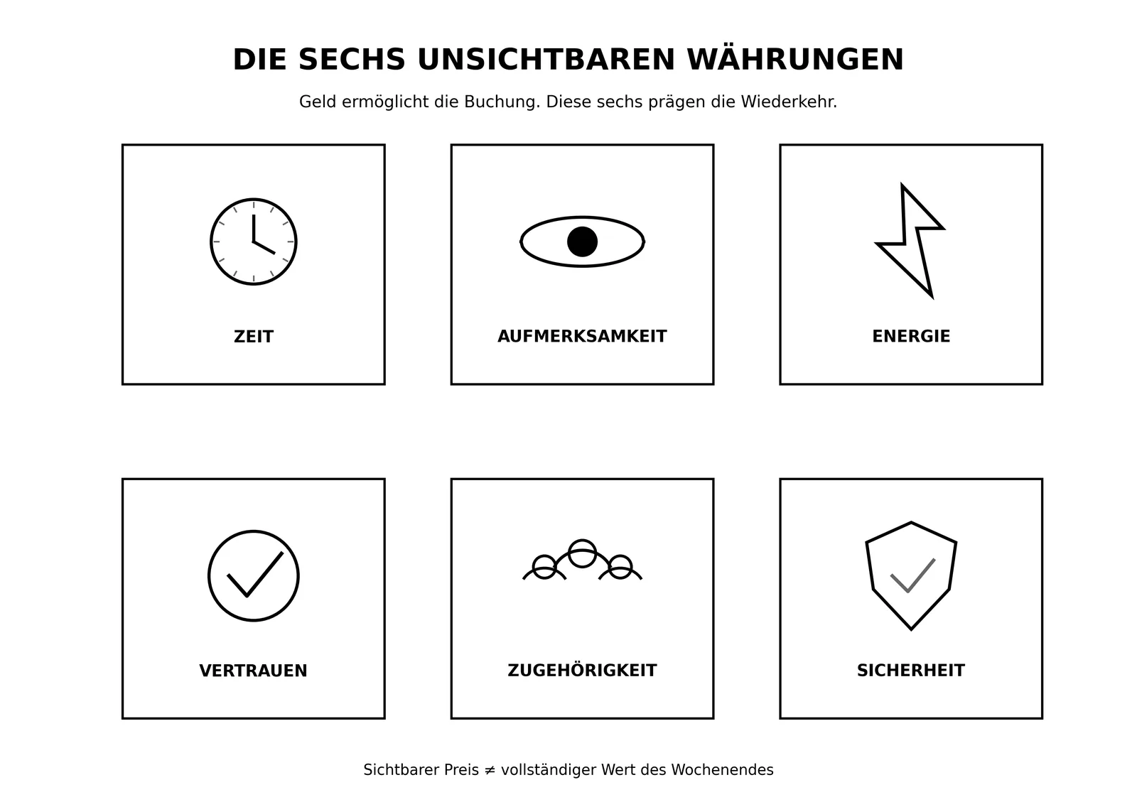 Abbildung aus dem Buch
